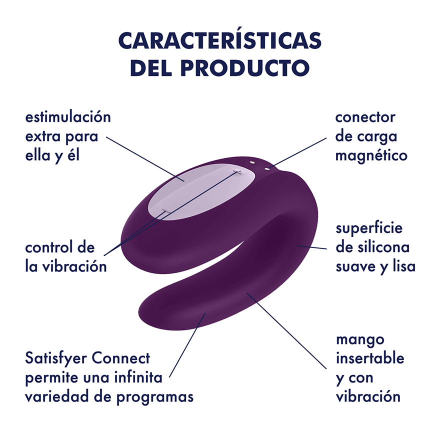 DOUBLE JOY | Vibrador de Parejas con App Morado