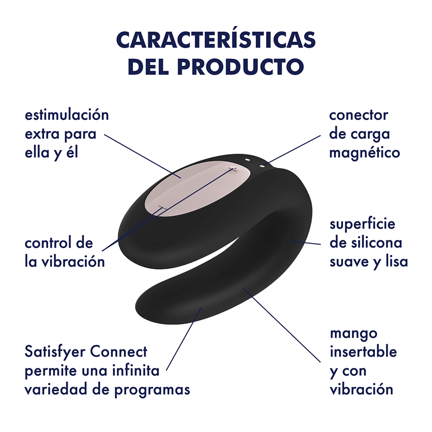 Un vibrador que se puede usar en pareja que mejora las experiencias íntimas con vibraciones, ritmos apasionantes y su increible aplicación móvil. Descubrelo en Vibrant sex shop en Antofagasta sexshop.