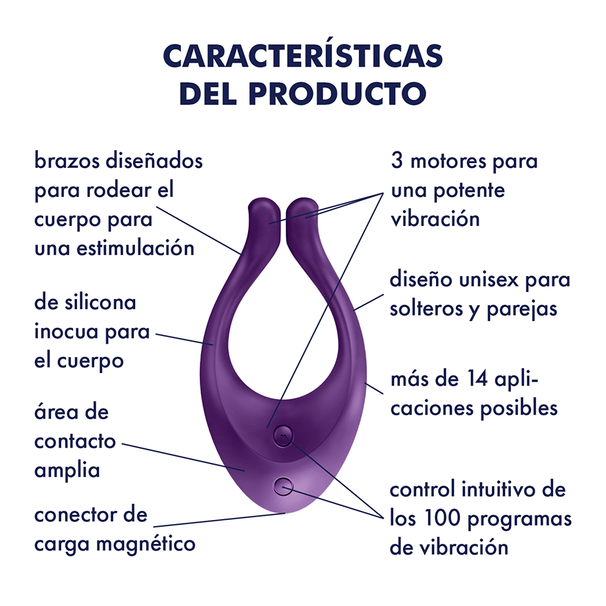 ENDLESS LOVE | Vibrador para Parejas Multi Funciones