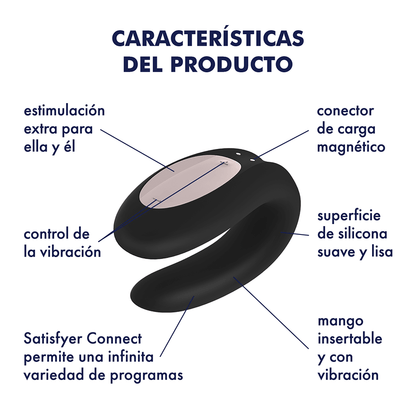 Un vibrador que se puede usar en pareja que mejora las experiencias íntimas con vibraciones, ritmos apasionantes y su increible aplicación móvil. Descubrelo en Vibrant sex shop en Antofagasta sexshop.